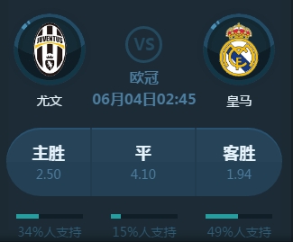 优化数据驱